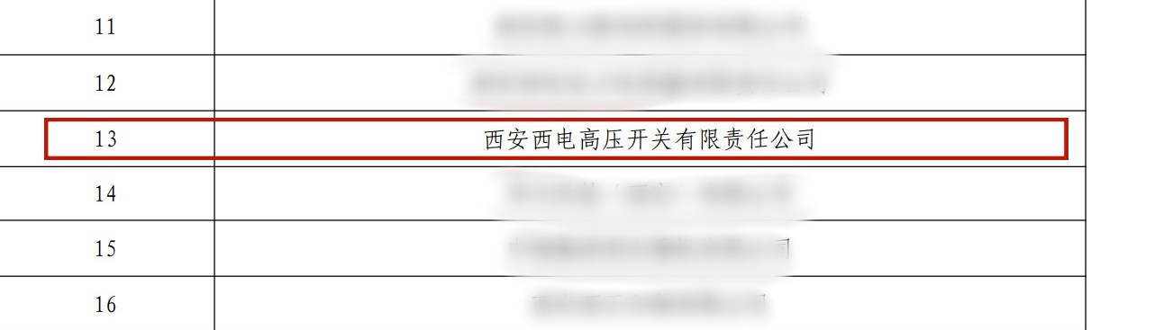 声誉时刻 | yl6776永利集团有限荣登西安市工贸行业2025年度清静生产“白名单”-yl6776永利集团