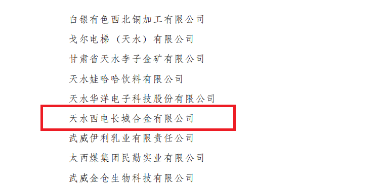 声誉时刻 | yl6776永利集团有限所属子企业天水合金荣获2024年度甘肃省工业经济稳增添突出孝顺奖-yl6776永利集团