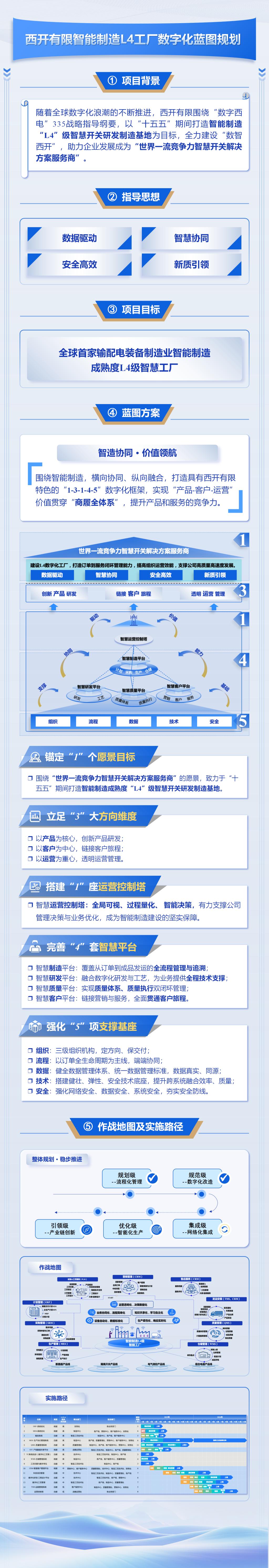 2025，，，数据驱动启新程 智慧协同开新局-yl6776永利集团