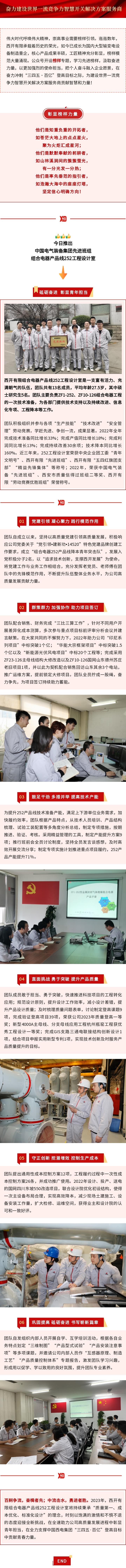 中国电气装备集团先进班组——组合电器产品线252工程设计室-yl6776永利集团