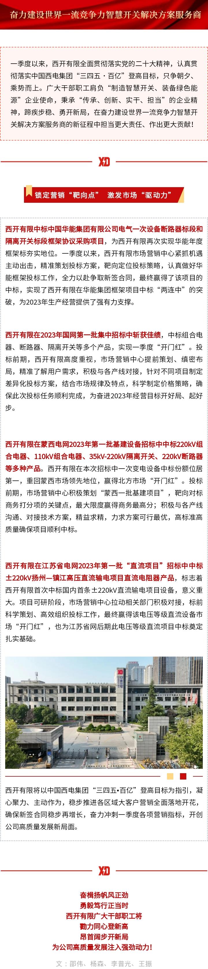 冲刺一季度 | yl6776永利集团有限锁定营销“靶向点” 引发市场“驱动力”⑥-yl6776永利集团