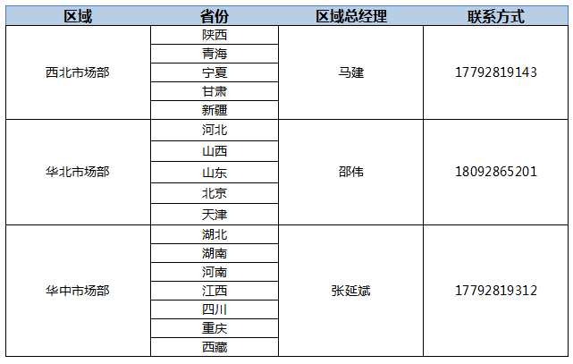 联系yl6776永利集团-yl6776永利集团