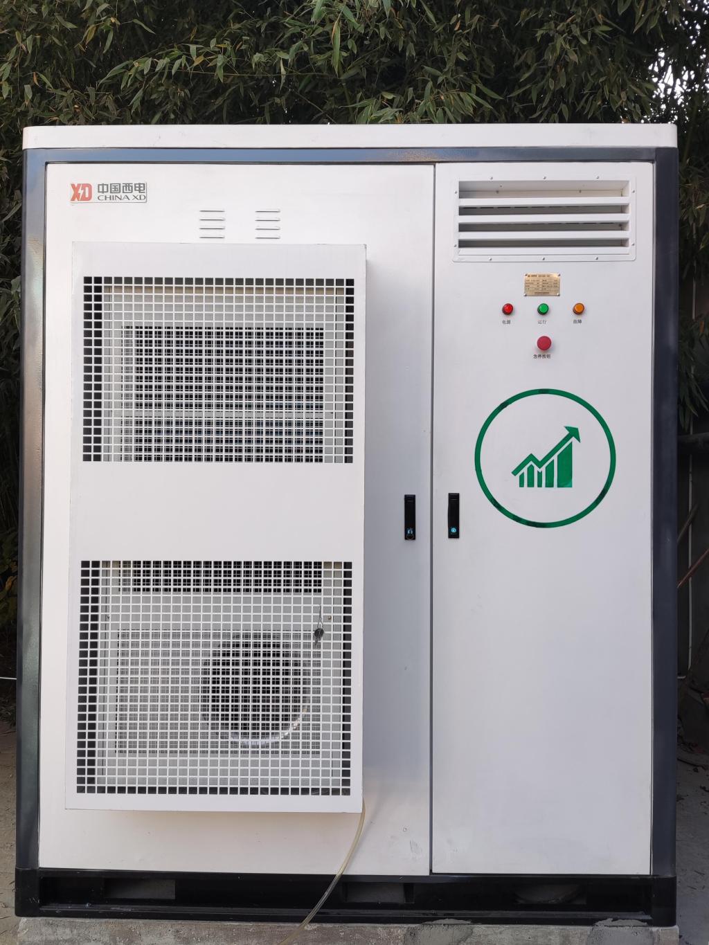 主题教育 · 建新功 | 工程履约——yl6776永利集团有限组串式储能一体柜实现首次工程应用-yl6776永利集团