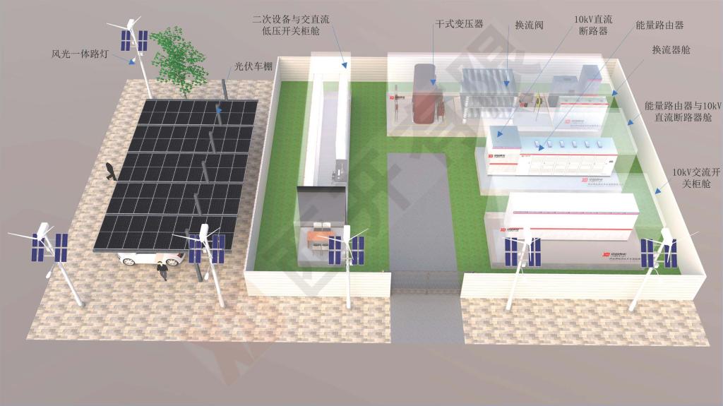 综合能源解决计划-yl6776永利集团