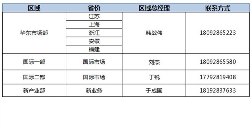 联系yl6776永利集团-yl6776永利集团