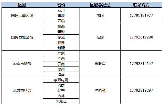 联系yl6776永利集团-yl6776永利集团
