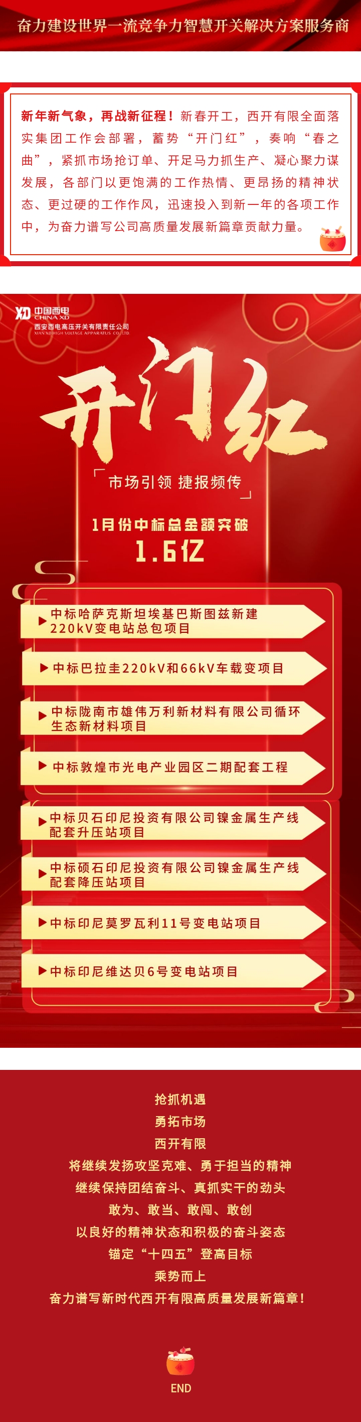 开门红 | yl6776永利集团有限铆足劲头再出发！-yl6776永利集团