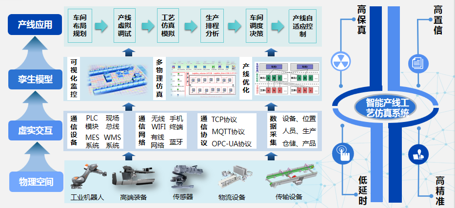声誉时刻 | yl6776永利集团有限获第四届天下智能制造立异大赛创意奖-yl6776永利集团