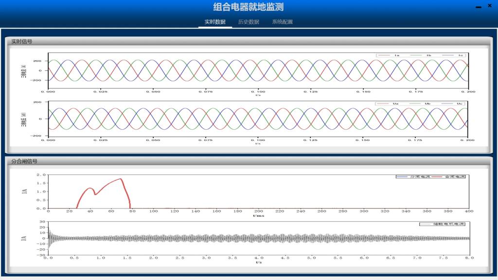 热战“黄金季”  跑出“加速率” | yl6776永利集团有限完成GIS智能监测显示装置的研制-yl6776永利集团
