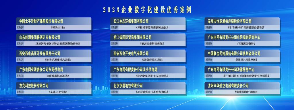 顺势而为 抢占数字化生长制高点，，，，勇担使命 赋能企业高质量生长-yl6776永利集团
