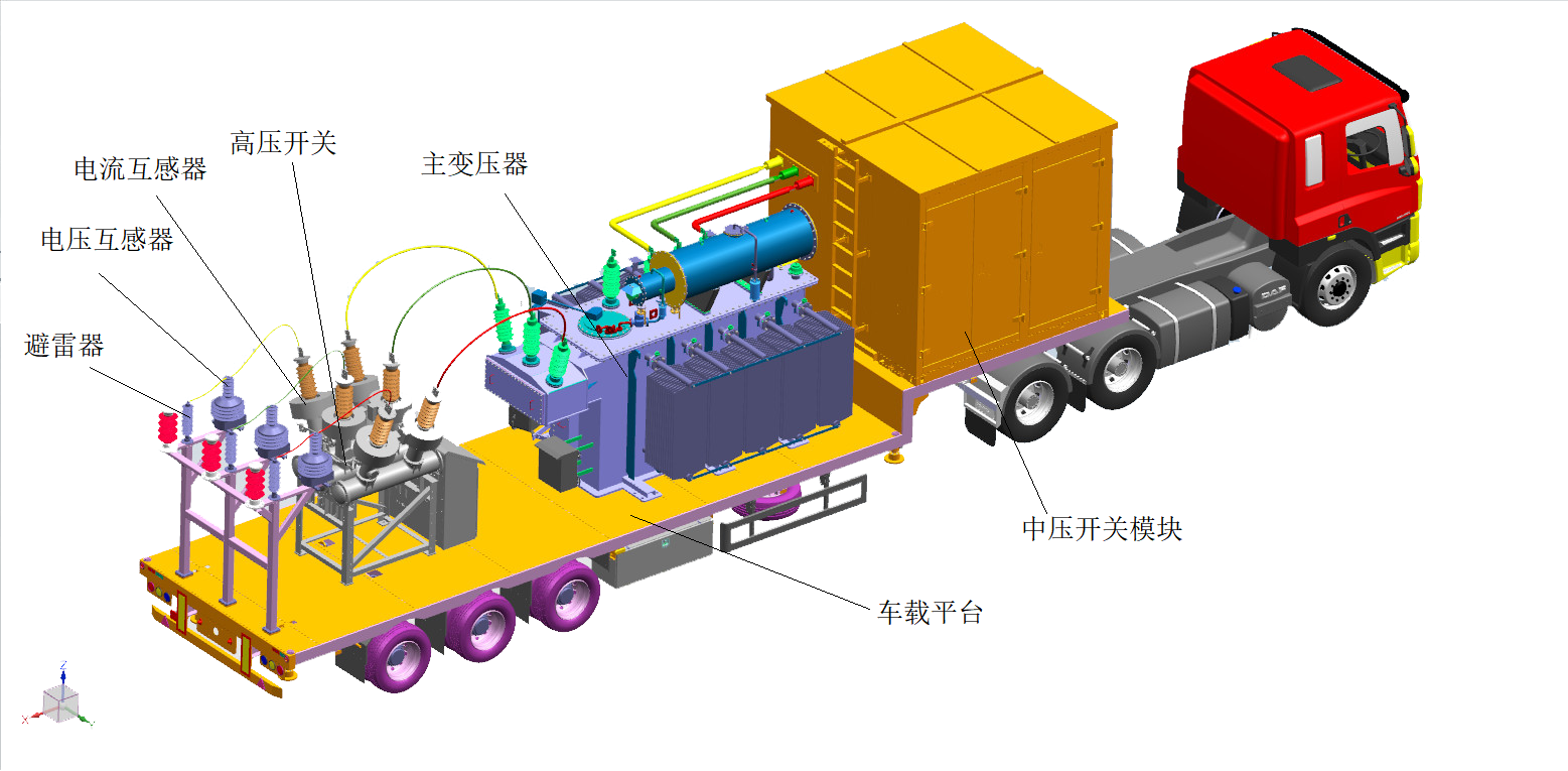 聚势谋新章 奋跃“一季度”| yl6776永利集团有限喜迎车载变营业开门红-yl6776永利集团