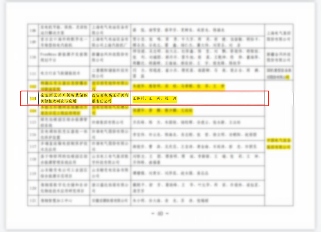 声誉时刻 | yl6776永利集团有限一个项目获评“2022年天下电力行业装备治理立异效果项目”手艺类一等效果-yl6776永利集团